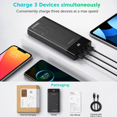 ROMOSS PPD20 20,000mAh 50W Fast Charging Power Bank – Original